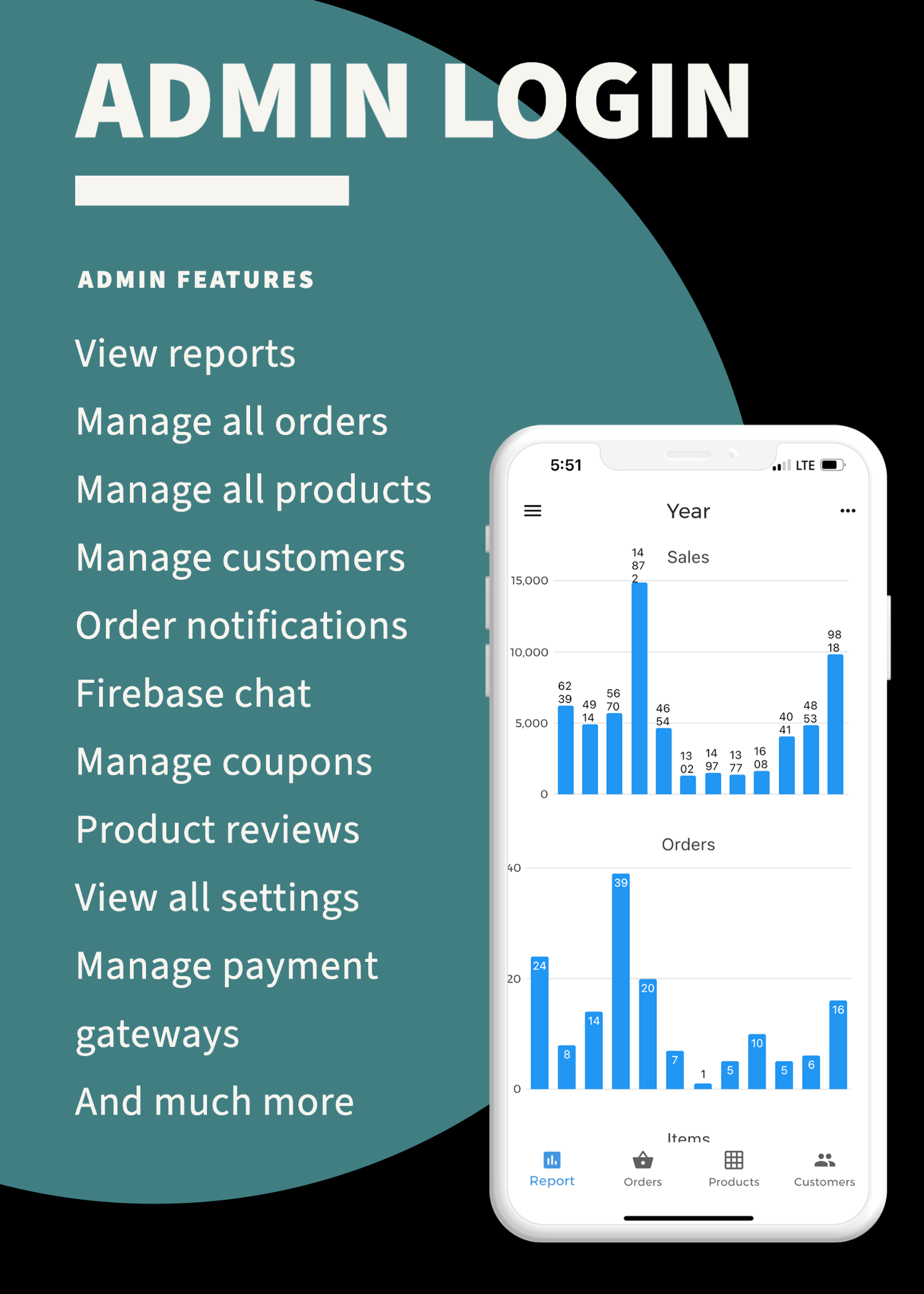 Flutter app for WooCommerce admin, vendors and delivery boys - 4